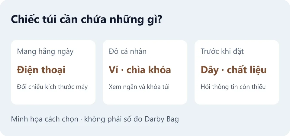 Kiểm tra túi với điện thoại, ví và chìa khóa thường mang; hỏi thông tin ngăn, dây và chất liệu còn thiếu.